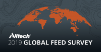 Глобальное исследование кормов Alltech 2019